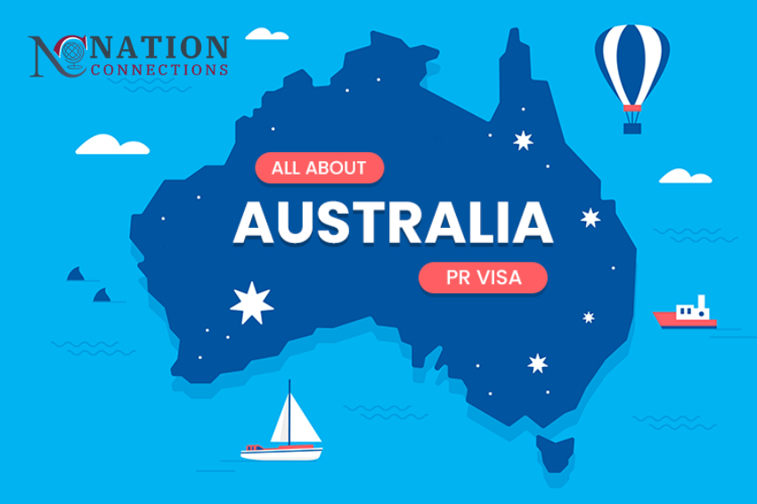 Eligibility for PR in Australia