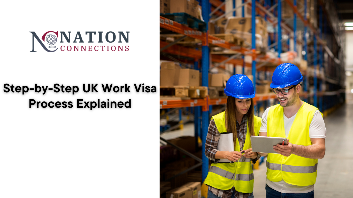 Step-by-Step UK Work Visa Process Explained